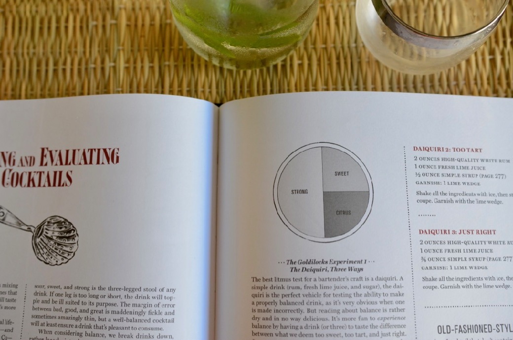 Sour Cocktail Ratios from Death and Co Cocktail Book